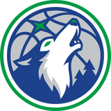 Minnesota Timberwolves